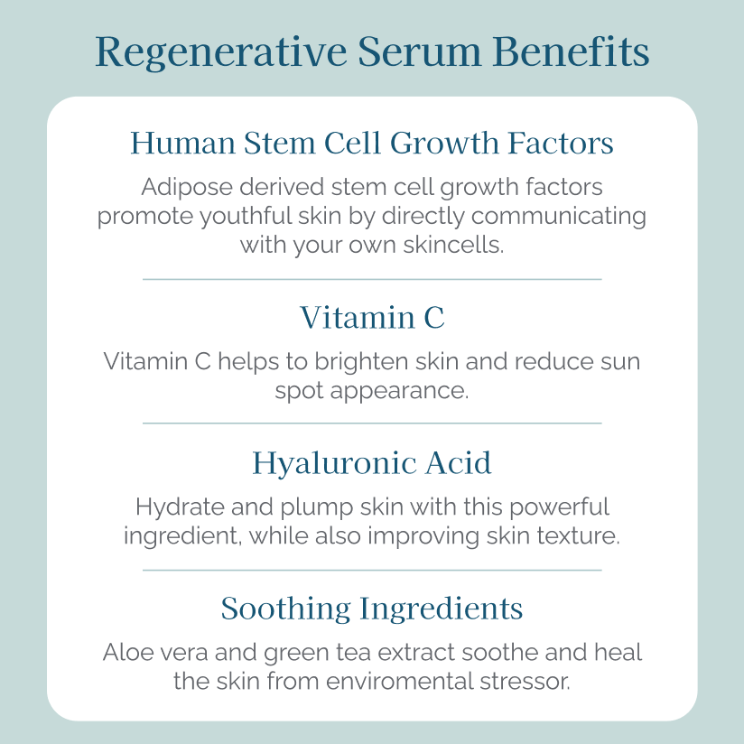 Regenerative Serum